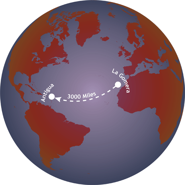The Atlantic row challenge route from La Gomera to Antigua